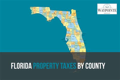 Fl Property Tax Rates By County