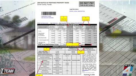 Florida Doge Claims A 57% Increase In Jacksonville Property Tax Collections Since 2020. How To Check Your Tax History Florida Doge Claims A 57% Increase In Jacksonville Property Tax Collections Since 2020. How To Check Your Tax History