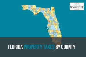 Florida Property Tax By County