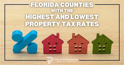 Florida Property Tax Rates Highest And Lowest Counties