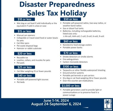 Florida S Disaster Preparedness Sales Tax Holiday Begins Today Here S What You Can Get Tax Free Northescambia Com