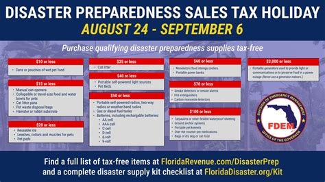 Florida Sales Tax Holiday For Disaster Supplies Goes Away Here S What Replaced It