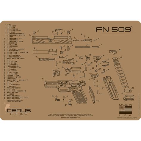 Fn 509 Breakdown Parts Diagram Cleaning Mat 12 X 17 Fn 509 Breakdown Parts Diagram Cleaning Mat 12 X 17