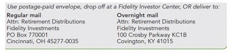 Form Request To Convert Fidelity Voluntary After Tax Solo 401K Account By Check To Roth Ira At Vanguard My Solo 401K Financial Form Request To Convert Fidelity Voluntary After Tax Solo 401K Account By Check To Roth Ira At Vanguard My Solo 401K Financial