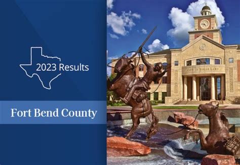 Fort Bend County Property Tax Reduction Results For 2023 Gill Denson Company Tax Advisors