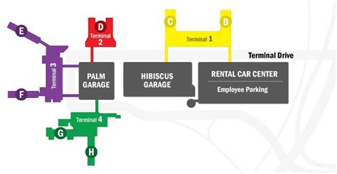 Fort Lauderdale Airport And Parking Review Now Fort Lauderdale Airport And Parking Review Now