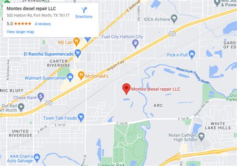 Finding Your Way: Essential Fort Worth Directions for Every Traveler