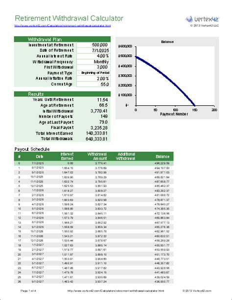 Free 6 Sample Retirement Withdrawal Calculator Templates In Excel Free 6 Sample Retirement Withdrawal Calculator Templates In Excel