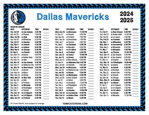 Full Coverage Mavericks Inch Closer To 2024 25 Season With Media Day In Dallas Full Coverage Mavericks Inch Closer To 2024 25 Season With Media Day In Dallas