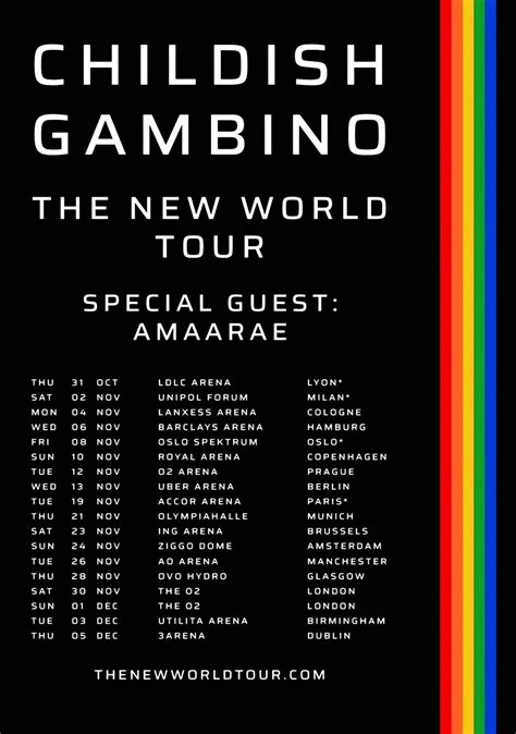 Did You Know? Gambino Tour Boosts Local Economies More Than Any Other Concerts