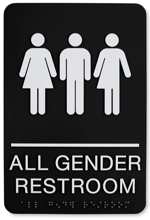 Designing Inclusive Spaces: The Essential Guide to Gender Neutral Restroom Signs