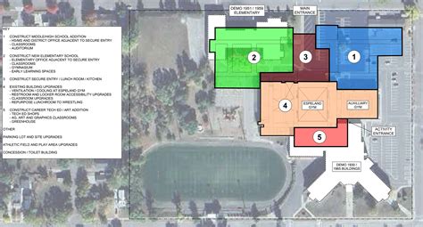 General 2 Yellow Medicine East 2025 Bond Referendum