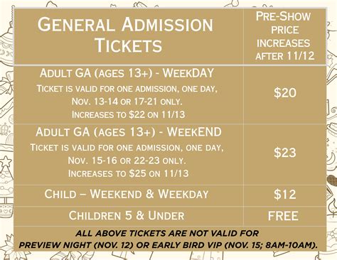 General Admission Ticket Prices Are Wild R Deftones General Admission Ticket Prices Are Wild R Deftones