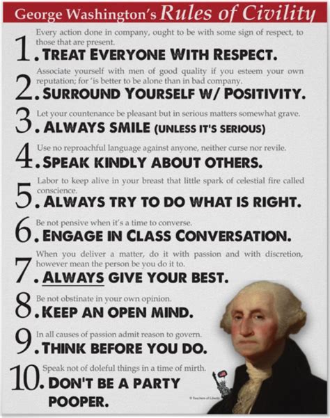 George Washington Amp 39 S Rules Of Civility Can Help Us Prevent Coronavirus