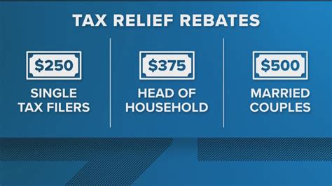 Georgia Tax Rebate Date In 2025 What You Need To Know Kiplinger Georgia Tax Rebate Date In 2025 What You Need To Know Kiplinger