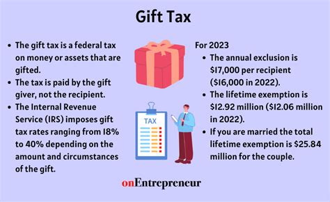 Maximize Savings with Our Expert Gift Tax Calculator for Smarter Gifting