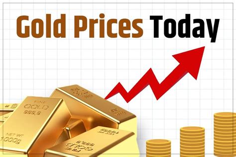 Avoid This Common Mistake When Checking the Gold Price Today Dallas