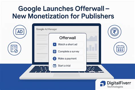 Google Just Dropped A New Tool For Publishers Say Hello To Offerwall Vedarth Deshpande Posted On The Topic Linkedin