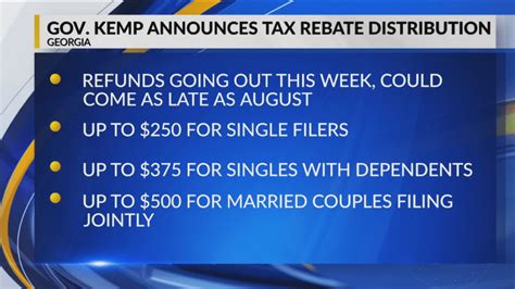 Gov Kemp Announces Tax Rebate Distribution