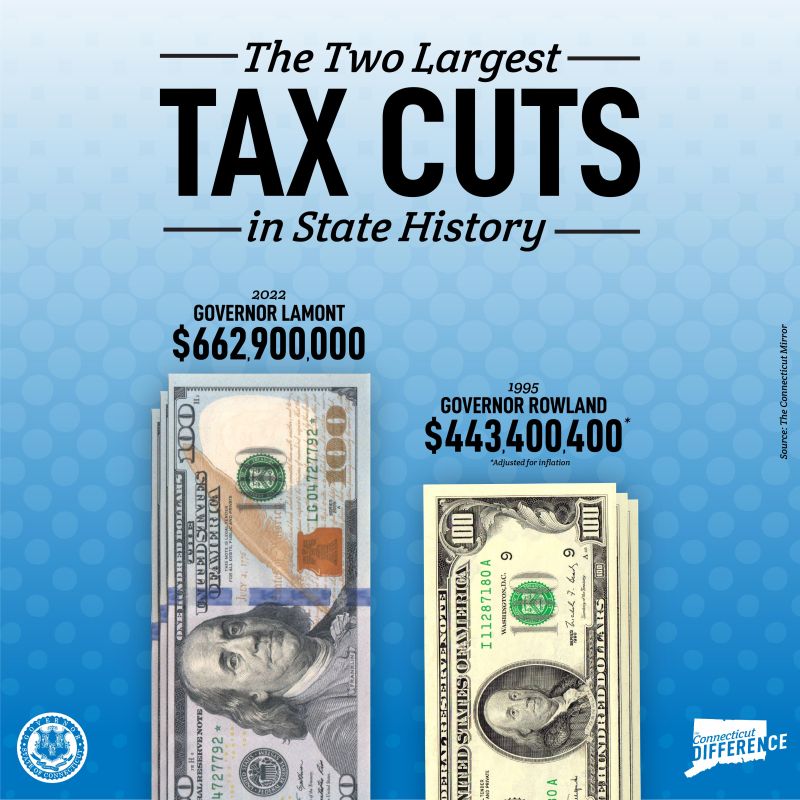 Governor Ned Lamont On X What We Ve Done With Our Budget Including These Tax Cuts Is A Way Of Telling The People Of Connecticut We Get It We Ve Got Your Back It S