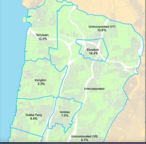 Greenburgh Is Reassessing Properties Again The Hudson Indy