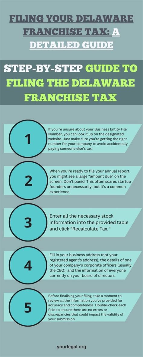 Guide For Delaware C Corp Franchise Tax Filing Guide For Delaware C Corp Franchise Tax Filing