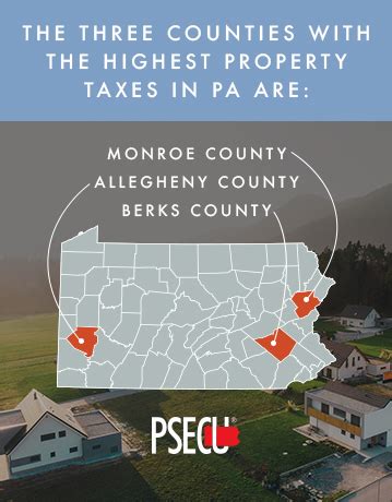 Guide To The Lowest Property Taxes In Pa Psecu Guide To The Lowest Property Taxes In Pa Psecu