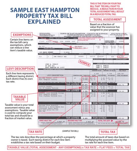 Hampton Property Tax