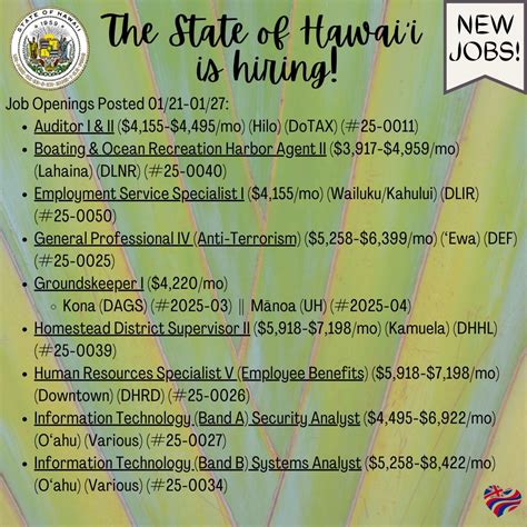 Hawai I Department Of Taxation Ka Oihana Auhau Linkedin