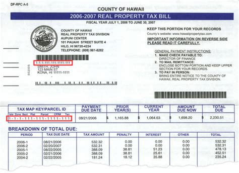 Hawaii County Real Property Tax