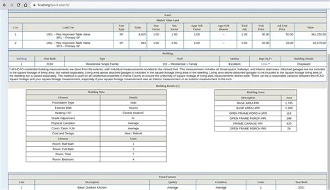 Hcad Proper Tax Patment