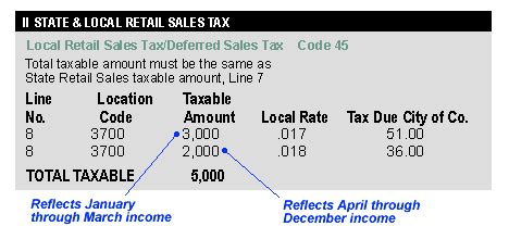 Helpful Hints For Reporting Sales And Use Tax Washington Department Of Revenue