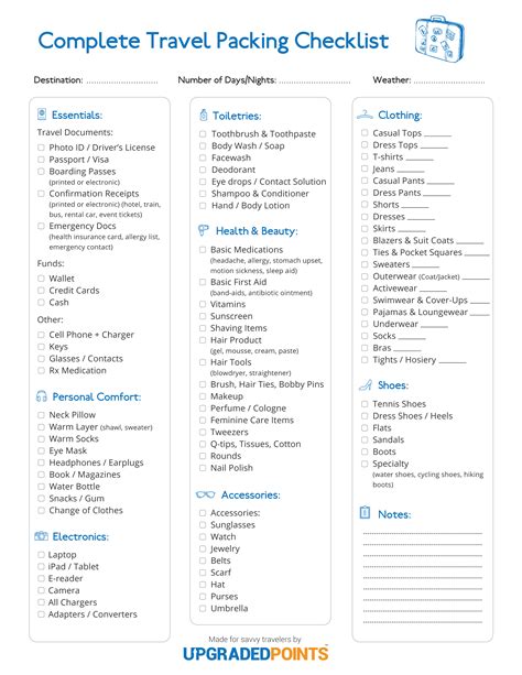Helpful Travel Tips For Organized Packing Plus A Printable Travel Packing List From Smead Com Helpful Travel Tips For Organized Packing Plus A Printable Travel Packing List From Smead Com