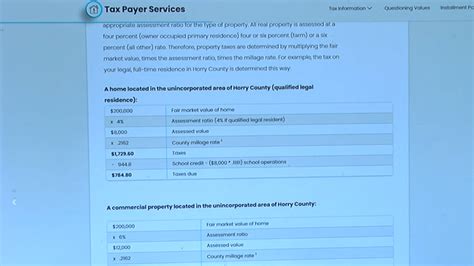 Horry Co Sends Property Reassessment Notices Advises On Appeals Horry Co Sends Property Reassessment Notices Advises On Appeals