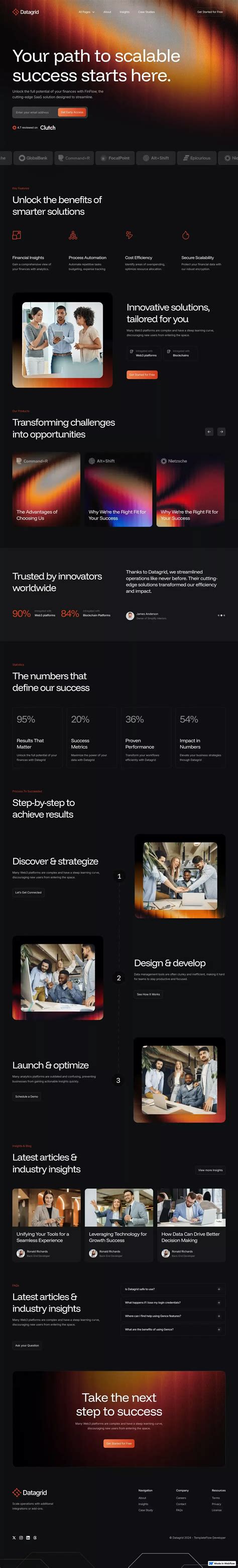 Hospitality And Entertainment Industry Performance Foresight Webflow Html Website Template Hospitality And Entertainment Industry Performance Foresight Webflow Html Website Template