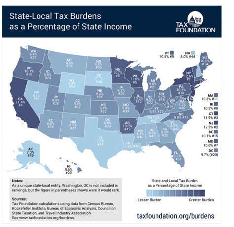 How Alaska And Wyoming Make People From Elsewhere Pay Their Taxes Bloomberg