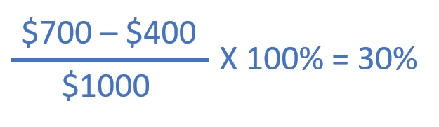 How And Why To Calculate Your Marginal Tax Rate Deliberatechange Ca