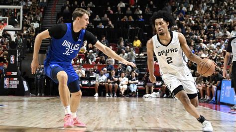 How Cooper Flagg Dylan Harper Will Make History In Mavericks Spurs Season Opener Yahoo Sports How Cooper Flagg Dylan Harper Will Make History In Mavericks Spurs Season Opener Yahoo Sports