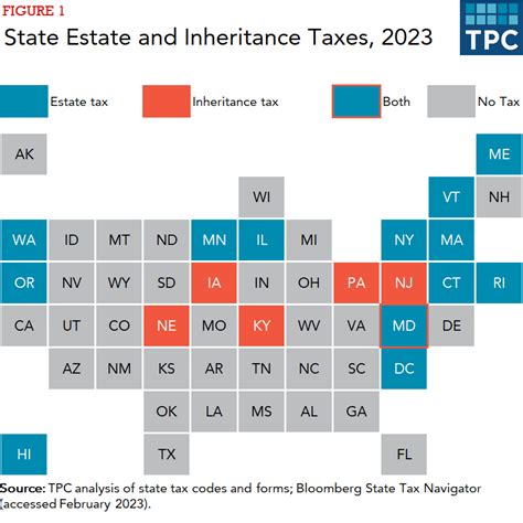 How Do State And Local Estate And Inheritance Taxes Work Tax Policy Center