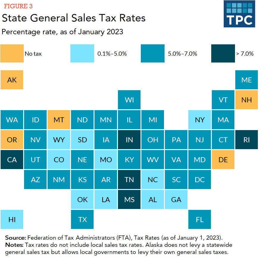 How Do State And Local General Sales And Gross Receipts Taxes Work Tax Policy Center