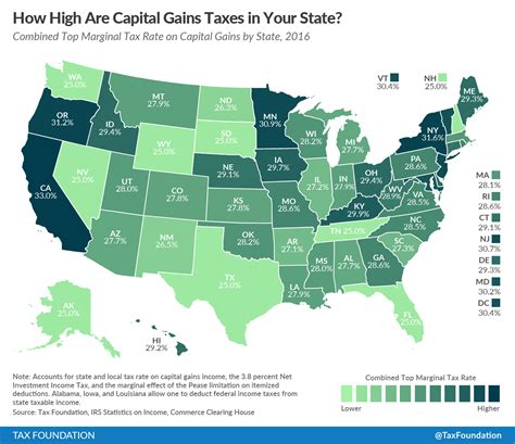 How High Are Capital Gains Taxes In Your State