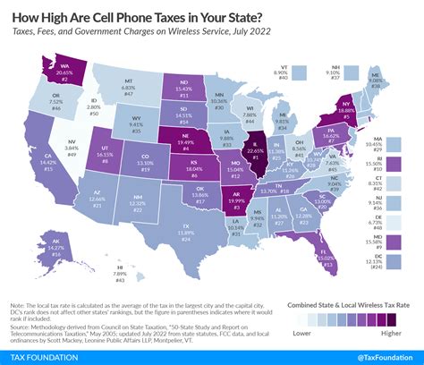 How High Are Cell Phone Taxes In Your State