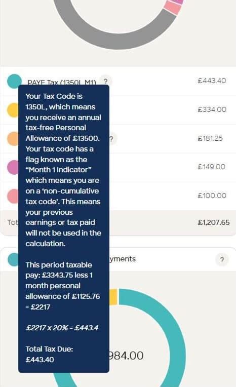How Is Tax And National Insurance Calculated Paycaptain How Is Tax And National Insurance Calculated Paycaptain