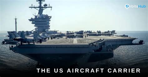 How Many Aircraft Carriers Does The Us Have Updated How Many Aircraft Carriers Does The Us Have Updated