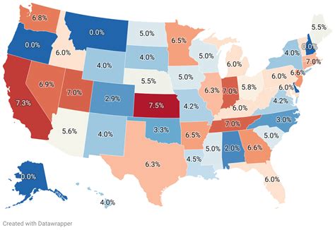 How Much Are Used Car Sales Taxes In Connecticut