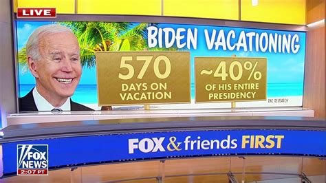How Much Did Biden's Vacations Cost Taxpayers: An In-Depth Analysis