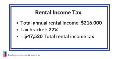How Rental Income Tax Works Tips For Reducing Tax Burden