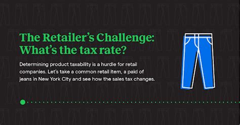 How Retail Leaders Should Manage Clothing Taxability Taxjar How Retail Leaders Should Manage Clothing Taxability Taxjar