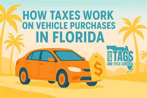 How Taxes Work On Vehicle Purchases In Florida Auto Tags And Title Central Vehicle Registration Services