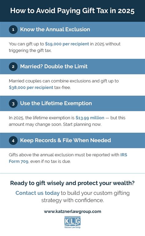 How To Avoid Gift Tax
